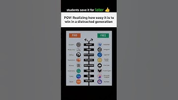 Genz Save it for later || top ai tools for students