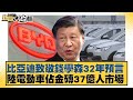 比亞迪致敬錢學森32年預言 陸電動車佔金磚37億人市場 新聞大白話 20240530