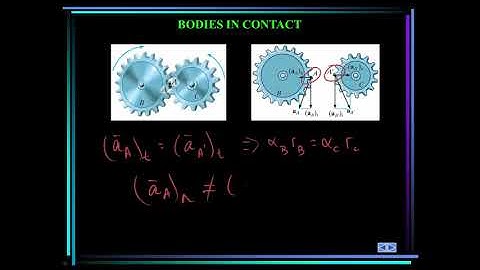 ME 274: Dynamics: Chapter 16.7