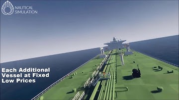 ECDIS Ltd: Our Simulators