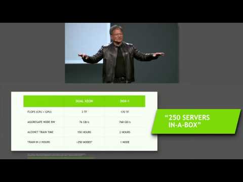 GTC 2016  NVIDIA DGX 1, World's First Deep Learning Supercomputer part 7