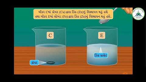 Std-8 || Science || Video -19 || Padartho : Dhatu ane Adhatu || Date: 15/09/20