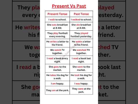 PRESENT, PAST TENSE