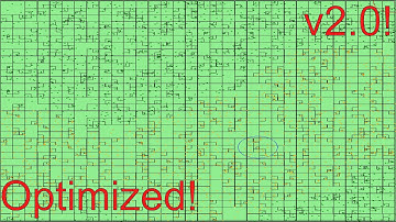 2D Quad Tree Optimization