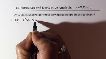 What doest Second Derivative of a Function Represent?
