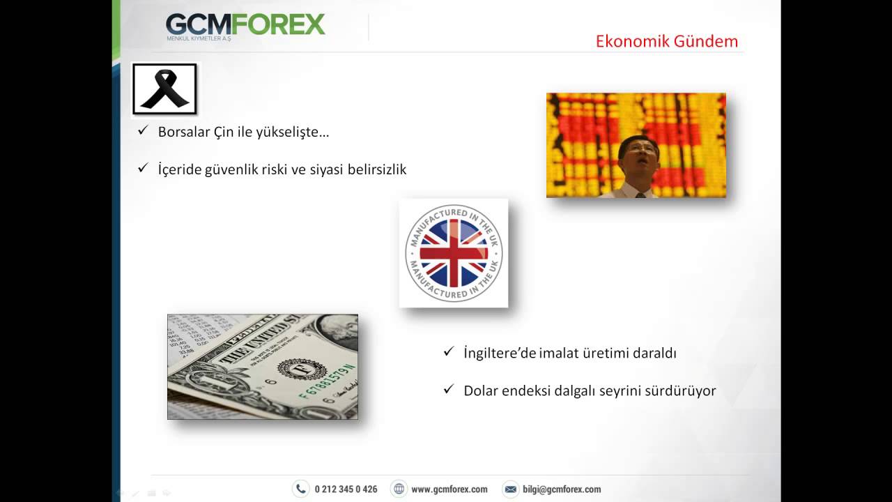 Gcm forex temel analiz