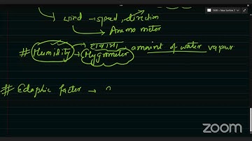 Ecology (Part-1)  | Botany | After SEE Bridge Course & CTEVT Entrance Preparation  | Smart Academy
