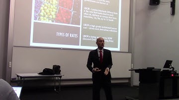 Financial Derivatives - Lecture 7 - Forward Rate Agreements & Swaps