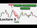 Market maker method beginners course lecture 2