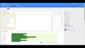 An Introduction to the CAS Portion of ManageBac