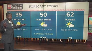 Atlanta Georgia weather forecast Monday March 11