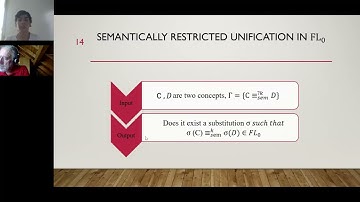 [UNIF 2021] Restricted Unification in the Description Logic FL0
