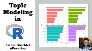 Tutorial  on topic modelling in r tutorial