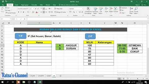 Cara Menggunakan Fungsi / Rumus IF Part 1 pada Microsoft Excel