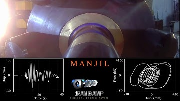 Viscous Damper Dynamic Testing