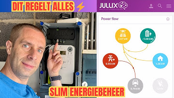Slim besparen met Jullix – Zo werkt dit automatisch energiebeheer (Met de Marstek Venus)