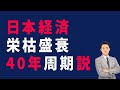 【日本経済】栄枯盛衰40年周期説