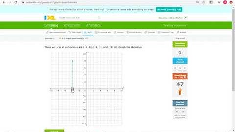 IXL N5: Graph Quadrilaterals (Geometry)