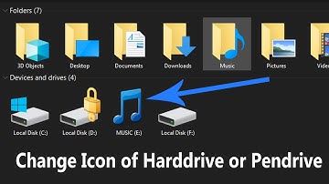 How to set a custom icon for a removable drive or Hard disk drive