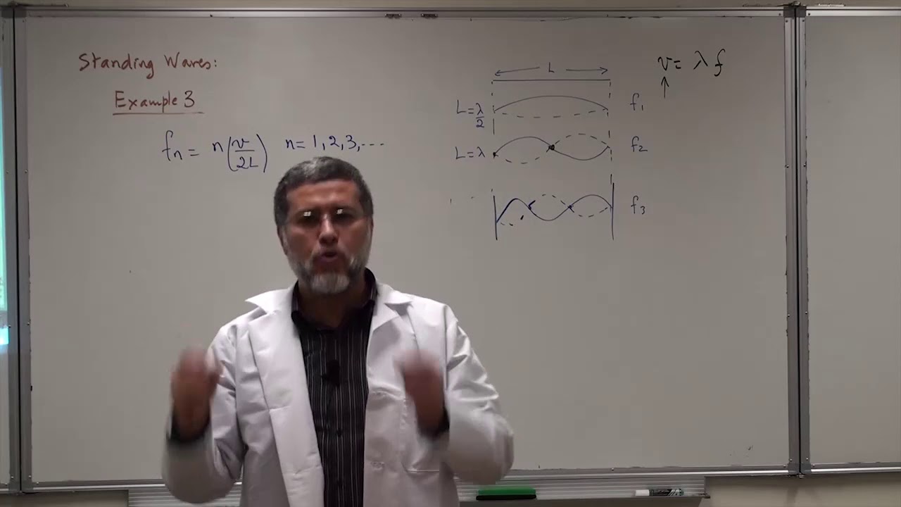 002 Standing Waves Examples 1 to 4 - YouTube