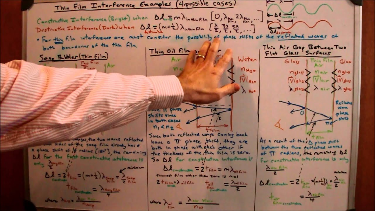 Thin Film Interference Part 2 Examples - YouTube