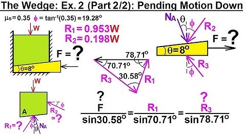 Mechanical Engineering: Ch 11: Friction (24 of 47) The Wedge: Ex.2 Part 2/2 Pending Motion Down