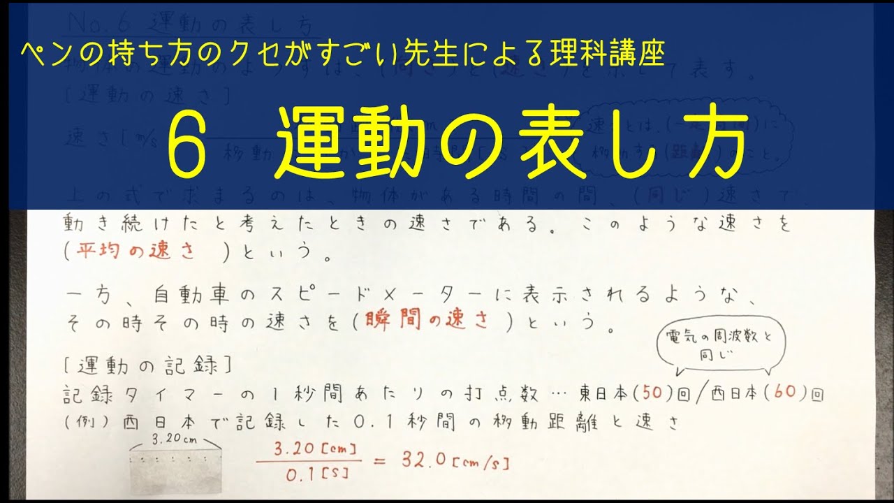 １0min.ボックス　理科① 理科１分野　物理分野 図でわかる中学理科 1分野[物理・化学]改訂新版 (未来を切り開く学力