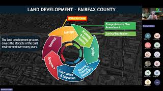 Countywide SSPA Process Community Meeting: Oct. 28, 2024