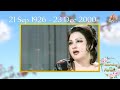 Malikaetaranum noor jehan 21 sep 1926  23 dec 2000 allah rakhi wasai