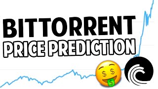 Dogecoin prediction end of april 2021
