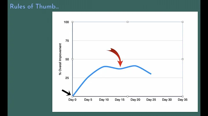 ATH Ep 30: Homeopathic Dosing Part 2