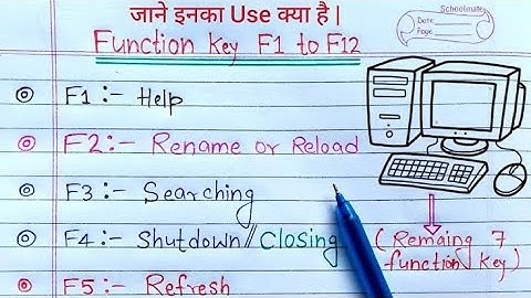 Function Keys of Computer - F1 to F12 keys tutorial | Best Keyboard Shortcuts #shortcuts #corecode