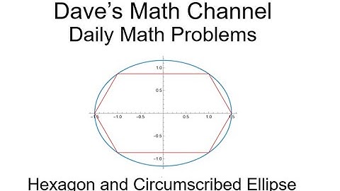 Daily Math Problem, 09-02-25: Area of Ellipse Circumscribed Around a Hexagon
