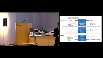 Presentation: Escaping Capability Traps Through Problem Driven Iterative Adaptation - Matt Andrews