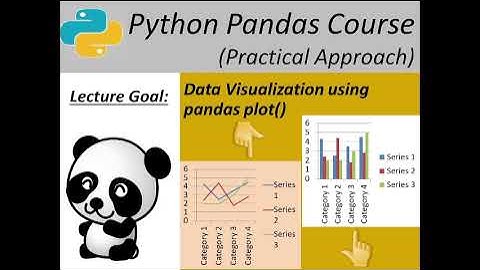 python pandas course - ploting graph