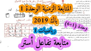 حل التمرين التجريبي بكالوريا 2019 فيزياء شعبة ريا تر الموضوع الأول الوحدتين (1+6) Bac 2019