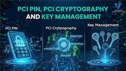 PCI PIN, PCI Cryptography and Key Management