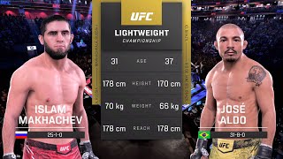 Islam Makhachev vs Jose Aldo Full Fight - UFC 5 Fight Night