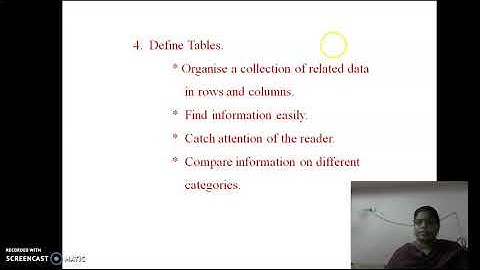V  Std - Computer - Day 9 -  Organising Information Using List and Tables- Questions and Answers