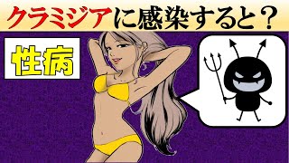 【性病】クラミジアに感染するとどうなる？