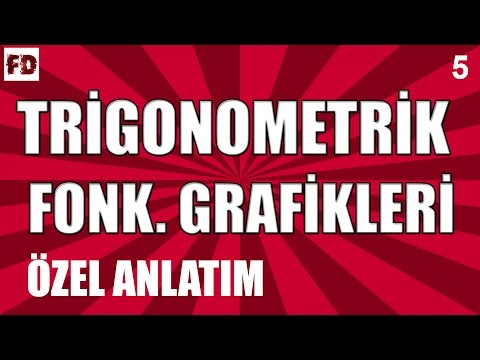 TRİGONOMETRİK FONKSİYONLARIN GRAFİKLERİ ◄ 11.SINIF, LYS ► [TRİGONOMETRİ - 5]