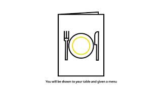 IKEA UK Restaurants