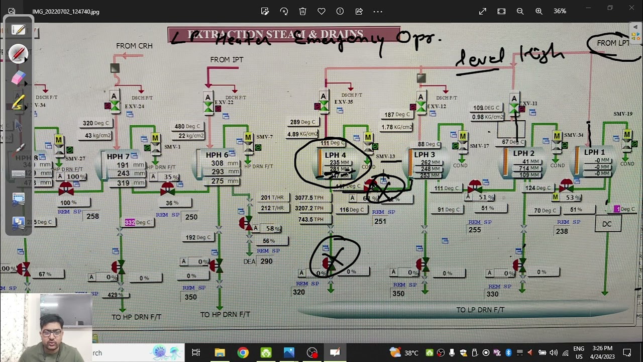LP Heaters & Emergency Operations ll Thermal Power Plant