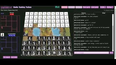 Winner vs Losermaker