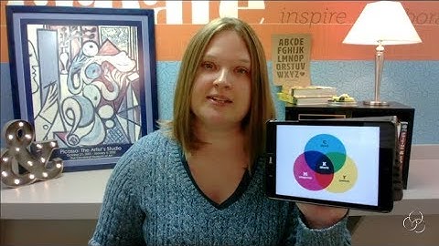 Color Spaces: CMYK, RGB, PMS