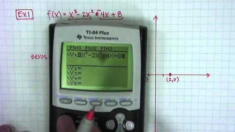 3 1 Polynomial Functions and Their Graphs