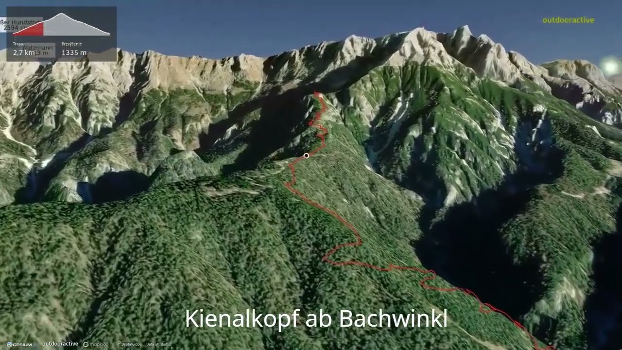 Kienalkopf ab Bachwinkl ∆ hiking trails ∆ 3d-trail.com/austria/