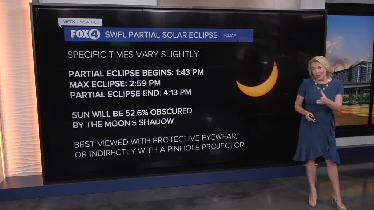 Heat and humidity return this week - YouTube