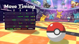 What's behind PVP-IV and trains