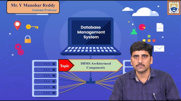 DBMS Architectural Components by Mr. Y Manohar Reddy